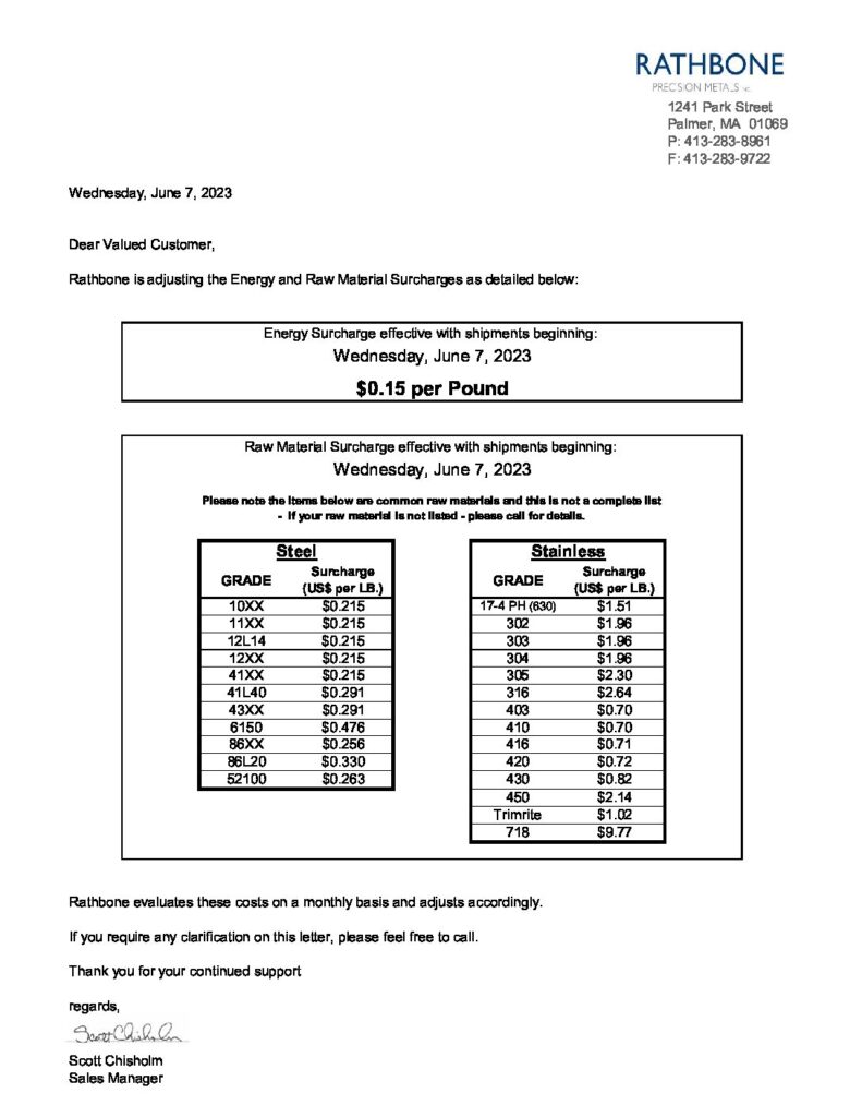 2024 02 Surcharge Letter.